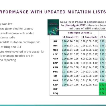 Embedded thumbnail for Recording Webinar #2 (Portuguese)