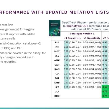 Embedded thumbnail for Recording Webinar #2 (Russian)